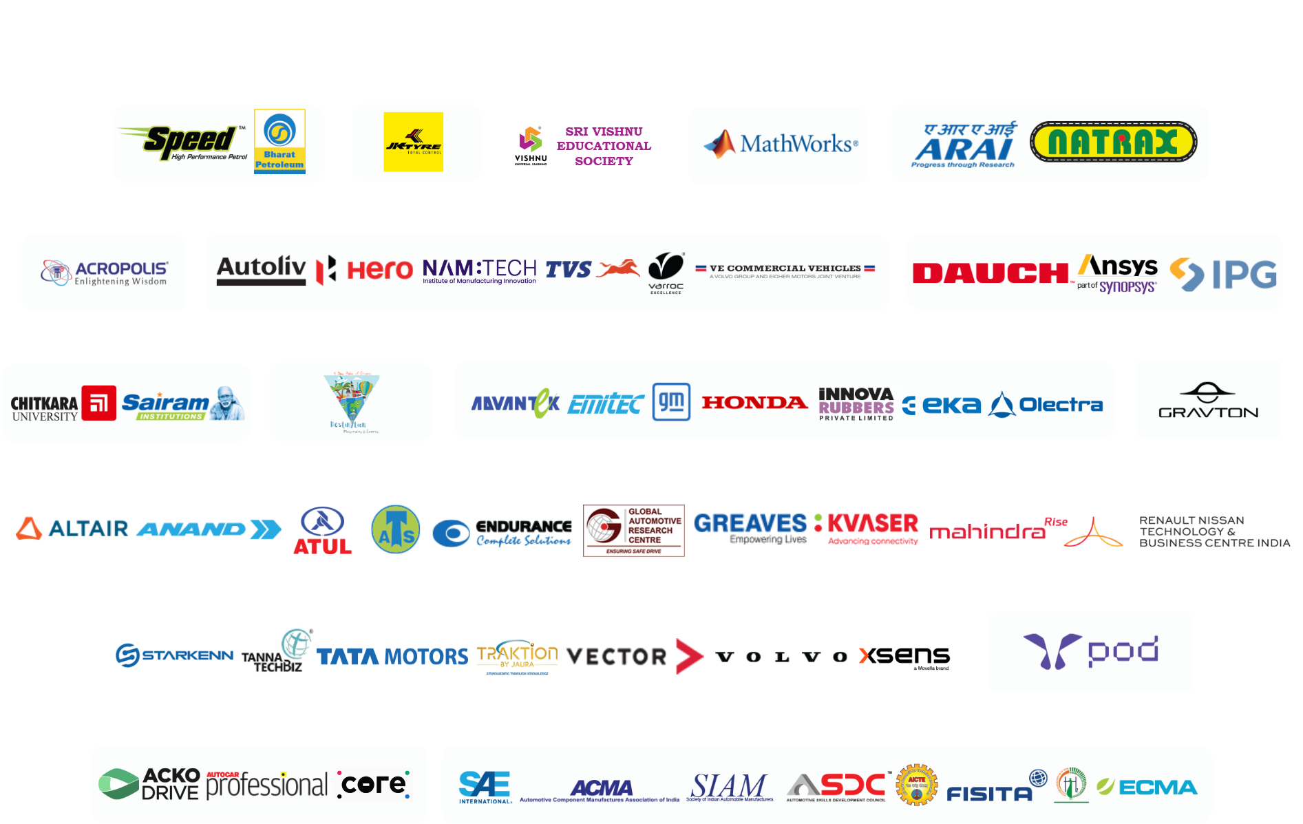 BAJA SAEINDIA sponsors and partners